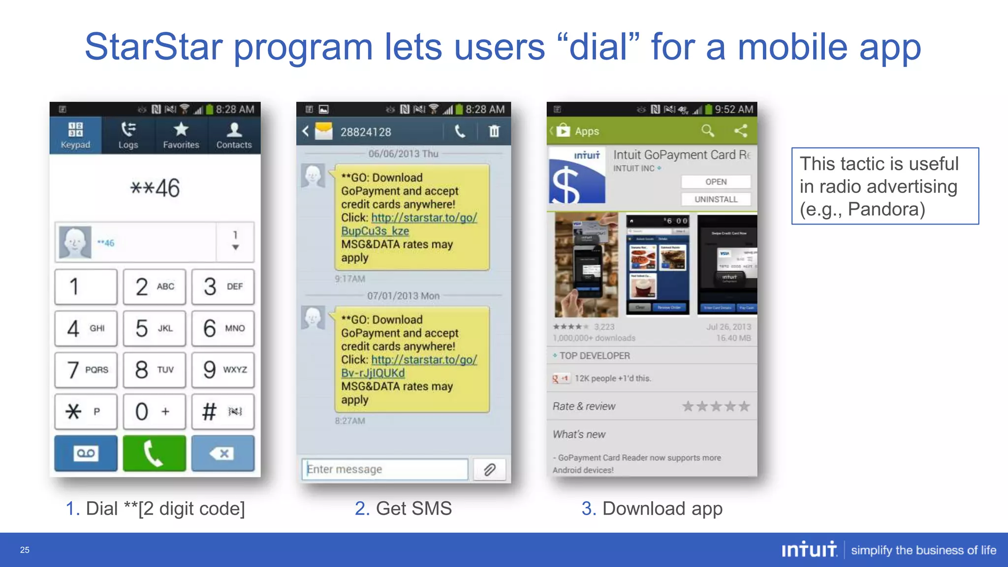 StarStar program lets users “dial” for a mobile app
This tactic is useful
in radio advertising
(e.g., Pandora)

1. Dial **[2 digit code]
25

2. Get SMS

3. Download app

 