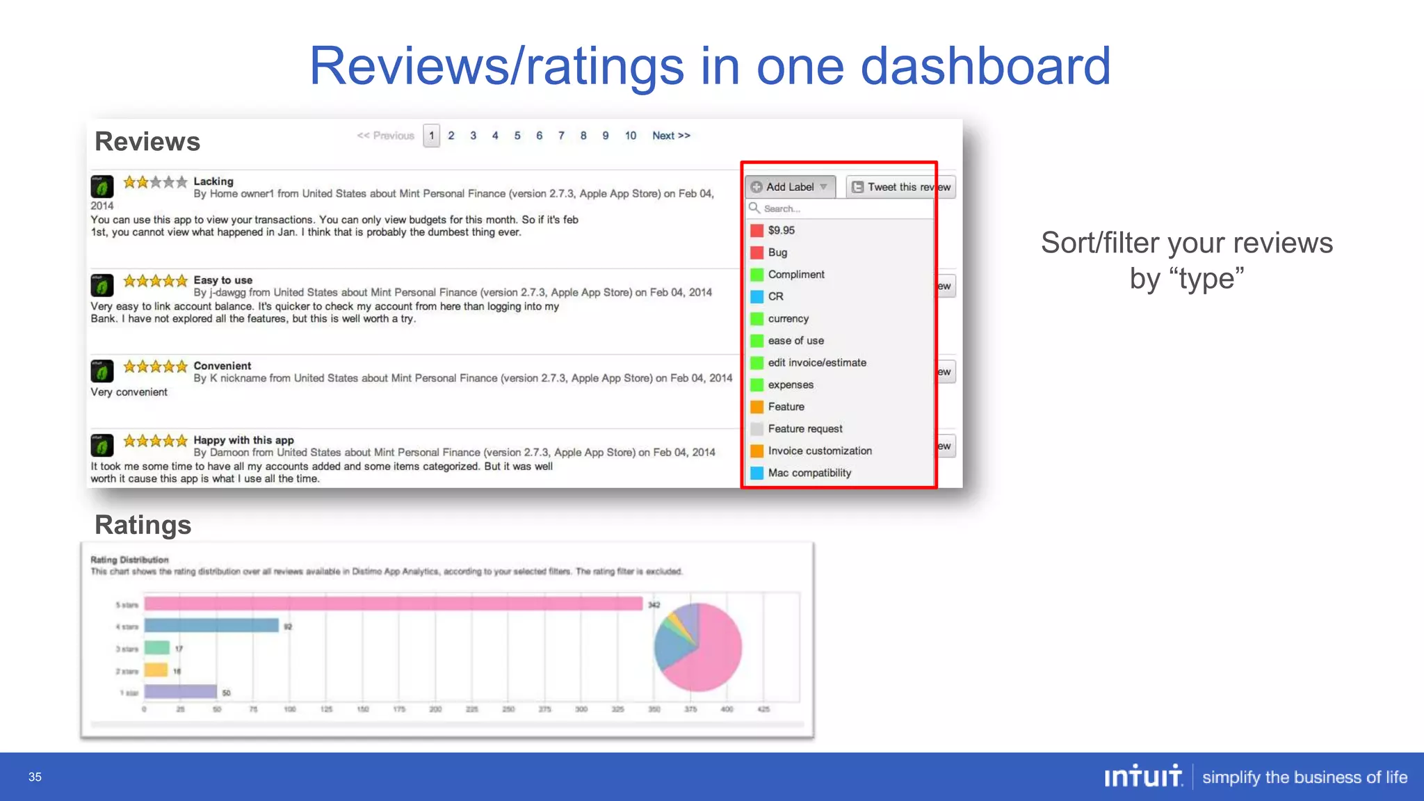 Reviews/ratings in one dashboard
Reviews

Sort/filter your reviews
by “type”

Ratings

35

 