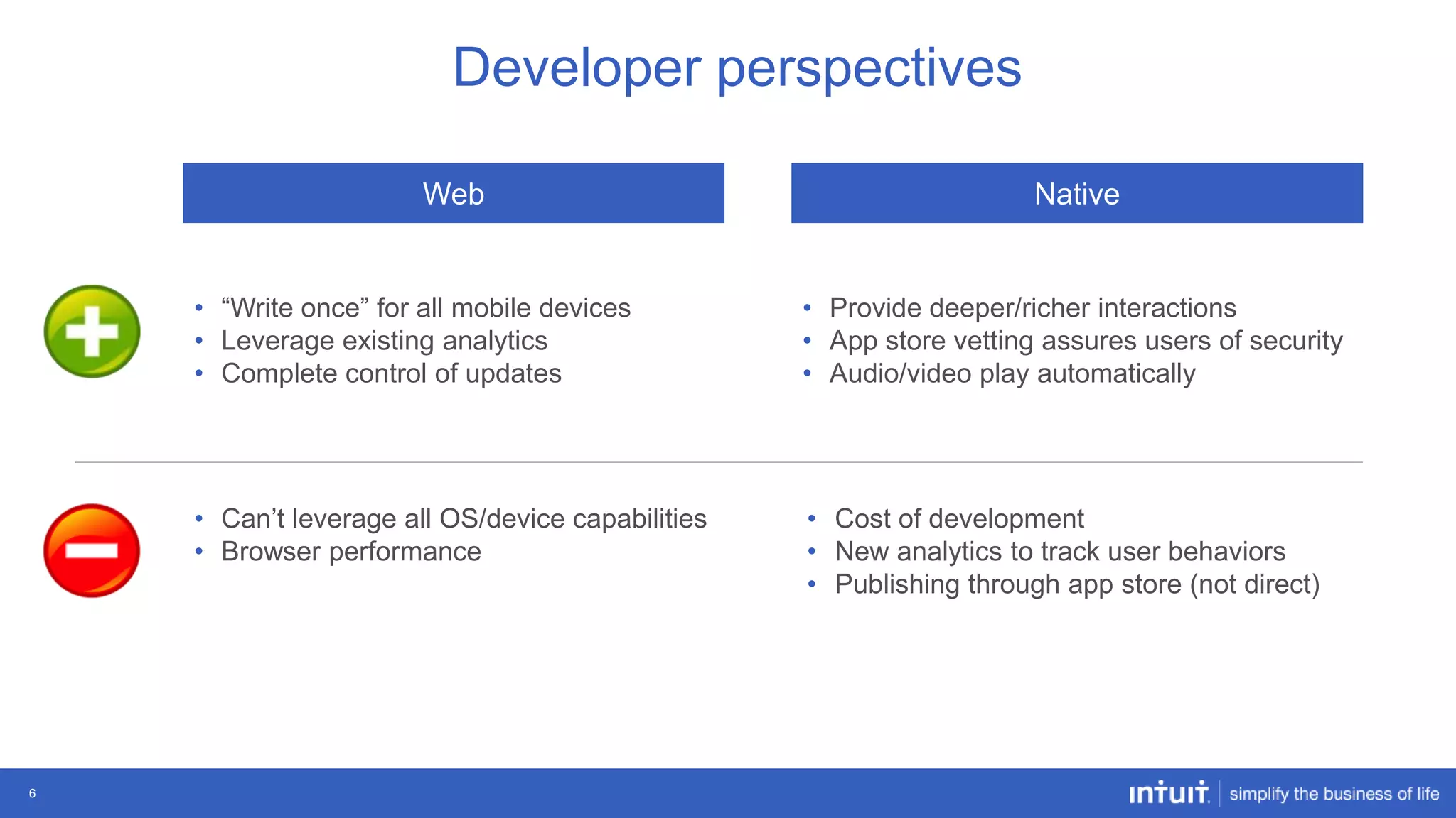 Developer perspectives
Web

Native

• “Write once” for all mobile devices
• Leverage existing analytics
• Complete control of updates

• Can‟t leverage all OS/device capabilities
• Browser performance

6

• Provide deeper/richer interactions
• App store vetting assures users of security
• Audio/video play automatically

• Cost of development
• New analytics to track user behaviors
• Publishing through app store (not direct)

 