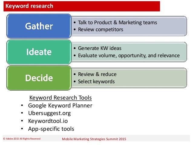 MMSS 2015 - Mobile App Strategy and App Store Optimization ...