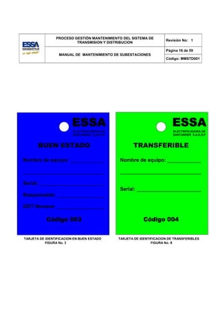 PROCESO GESTIÓN MANTENIMIENTO DEL SISTEMA DE
                                                                       Revisión No: 1
                         TRANSMISION Y DISTRIBUCION

                                                                       Página 16 de 59
                  MANUAL DE MANTENIMIENTO DE SUBESTACIONES
                                                                       Código: MMSTD001




                        ESSA                                               ESSA
                         ELECTRIFICADORA DE                                ELECTRIFICADORA DE
                         SANTANDER S.A.E.S.P                               SANTANDER S.A.E.S.P



       BUEN ESTADO                                    TRANSFERIBLE

Nombre de equipo: ____________                 Nombre de equipo: ____________

_____________________________                  _____________________________

Serial: _______________________
                                               Serial: _______________________
Responsable: _________________

ODT Número: _________________

           Código 003                                       Código 004


TARJETA DE IDENTIFICACION EN BUEN ESTADO       TARJETA DE IDENTIFICACION DE TRANSFERIBLES
           FIGURA No. 3                                         FIGURA No. 4
 