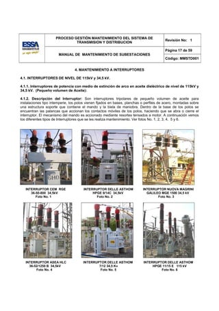 PROCESO GESTIÓN MANTENIMIENTO DEL SISTEMA DE
                                                                                         Revisión No: 1
                              TRANSMISION Y DISTRIBUCION

                                                                                         Página 17 de 59
                       MANUAL DE MANTENIMIENTO DE SUBESTACIONES
                                                                                         Código: MMSTD001


                                 4. MANTENIMIENTO A INTERRUPTORES

4.1. INTERRUPTORES DE NIVEL DE 115kV y 34,5 kV.

4.1.1. Interruptores de potencia con medio de extinción de arco en aceite dieléctrico de nivel de 115kV y
34,5 kV. (Pequeño volumen de Aceite):

4.1.2. Descripción del Interruptor: Son interruptores tripolares de pequeño volumen de aceite para
instalaciones tipo intemperie, los polos vienen fijados en bases, planchas o perfiles de acero, montadas sobre
una estructura soporte que contiene el mando y la biela de maniobra. Dentro de la base de los polos se
encuentran las palancas que accionan los contactos móviles de los polos, haciendo que se abra o cierre el
interruptor. El mecanismo del mando es accionado mediante resortes tensados a motor. A continuación vemos
los diferentes tipos de Interruptores que se les realiza mantenimiento. Ver fotos No. 1, 2, 3, 4, 5 y 6.




   INTERRUPTOR CEM RGE                 INTERRUPTOR DELLE ASTHOM            INTERRUPTOR NUOVA MAGRINI
      36-50-800 34,5kV                      HPGE 9/14C 34,5kV                GALILEO MGE 1500 34,5 kV
         Foto No. 1                           Foto No. 2                           Foto No. 3




   INTERRUPTOR ASEA HLC               INTERRUPTOR DELLE ASTHOM              INTERRUPTOR DELLE ASTHOM
     36-52/1250 B 34,5kV                      7/12 34,5 Kv                       HPGE 11/15 E 115 kV
         Foto No. 4                            Foto No. 5                            Foto No. 6
 