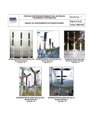 PROCESO GESTIÓN MANTENIMIENTO DEL SISTEMA DE
                                                                                 Revisión No: 1
                            TRANSMISION Y DISTRIBUCION

                                                                                 Página 21 de 59
                     MANUAL DE MANTENIMIENTO DE SUBESTACIONES
                                                                                 Código: MMSTD001




INTERRUPTOR DE 115 kV SF6 tipo LTB   INTERRUPTOR DE 115 kV SF6 tipo FLX   INTERRUPTOR DE 230kV SF6
       Mando de Resortes                    Mando Hidráulico                Mando Neumático tipo SB6
          Foto No. 10                         Foto No. 11                          Foto No. 12




          INTERRUPTOR DE 230kV SF6 tipo FA2          INTERRUPTOR DE 230kV SF6 tipo FL
                   Mando Hidráulico                         Mando Hidráulico
                     Foto No. 13                               Foto No. 14
 