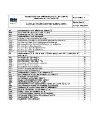 PROCESO GESTIÓN MANTENIMIENTO DEL SISTEMA DE
                                                                   Revisión No: 1
                         TRANSMISION Y DISTRIBUCION

                                                                   Página 5 de 59
                  MANUAL DE MANTENIMIENTO DE SUBESTACIONES
                                                                   Código: MMSTD001


10.       MANTENIMIENTO AL BANCO DE BATERIAS                                    51
10.1.     DESCRIPCIÓN DEL BANCO DE BATERIAS                                     51
10.2.     CONSTITUCION DE LA BATERIA                                            51
10.3.     MANTENIMIENTO DE BATERIAS                                             52
10.3.1.   Preparación de los materiales requeridos                              52
10.3.2.   Recomendaciones a considerar antes de realizar el mantenimiento       53
10.3.3.   Revisión del Estado de los Recipientes de las Baterías                53
10.3.4.   Limpieza y Revisión del grado de Sulfatación de las Baterías          53
10.3.5.   Revisión del nivel del Electrolito                                    53
10.3.6.   Revisión de la Densidad del Electrolito                               53
10.3.7.   Revisión la Tensión de las Baterías                                   53
10.3.8.   Revisión del extractor                                                53
11.       MANTENIMIENTO A CTs Y PTs (TRANSFORMADORES DE CORRIENTE Y             54
          POTENCIAL)
11.1.     DESCRIPCION DE LOS CTs                                                54
11.2.     DESCRIPCION DE LOS PTs                                                54
11.3.     MANTENIMIENTO DE CTs Y PTs                                            54
11.3.1.   Preparación de los materiales requeridos                              54
11.3.2.   Revisión del Nivel de Aceite                                          55
11.3.3.   Limpieza del Aislamiento Exterior                                     55
11.3.4.   Revisión de Ajuste de Conexiones                                      55
11.3.5.   Revisión de la Pintura Exterior                                       55
12.       MANTENIMIENTO PLANTA DE EMERGENCIA                                    56
12.1.     PREPARACION DE LOS MATERIALES REUQERIDOS                              56
12.2.     CHEQUEO DE ARRANQUE                                                   56
12.3.     REVISION DE NIVELES DE ACEITE                                         56
12.4.     NIVEL DE REFRIGERANTE DEL MOTOR                                       56
12.5.     LIMPIEZA GENERAL DE LA PLANTA                                         56
13.       MANTENIMIENTO DE SECCIONALIZADORES EN ACEITE DE 13,8 kV               57
13.1.     PREPARACION DE LOS MATERIALES REQUERIDOS                              57
13.2.     INSPECCION DE LOS COMPONENTES EXTERNOS                                58
13.3.     DESENCUBADO DEL SECCIONALIZADOR                                       58
13.4.     LIMPIEZA DEL SECCIONALIZADOR                                          58
13.5.     VERIFICACION DEL ESTADO DE MECANISMO                                  58
13.6.     MEDIDA DE RESISTENCIA DE LOS CONTACTOS                                58
13.7.     LIMPIEZA DEL CONTROL                                                  59
13.8.     INYECCION DE CORRIENTE                                                59
 