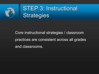 STEP 3: Instructional
Strategies
Core instructional strategies / classroom
practices are consistent across all grades
and classrooms.
 