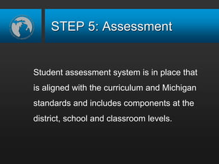 STEP 5: Assessment
Student assessment system is in place that
is aligned with the curriculum and Michigan
standards and includes components at the
district, school and classroom levels.
 