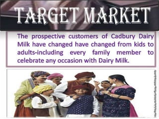 Marketing Management PPT on Segmentation,Targeting and Positioning