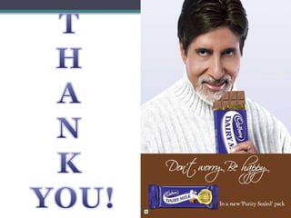 Marketing Management PPT on Segmentation,Targeting and Positioning