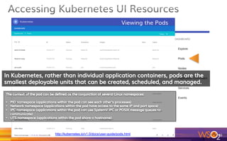 46	
Viewing the Pods
http://kubernetes.io/v1.0/docs/user-guide/pods.html
 