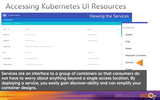 47	
Viewing the Pods
http://kubernetes.io/v1.0/docs/user-guide/pods.html
 