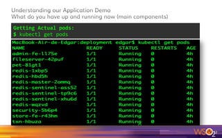 52	
Your Machine OS
Hypervisor
Kubernetes Cluster-Master
K8S Node 01 K8S Node 02
Pods Pods
Replication Controller
Service
Browser
NGINX
 