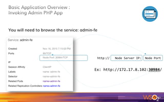 57	
Persistence Repository / Services
"Containerized” Microservices based in pure java –jar approach
Client Apps (PHP)
petstore-admin	 petstore	
 