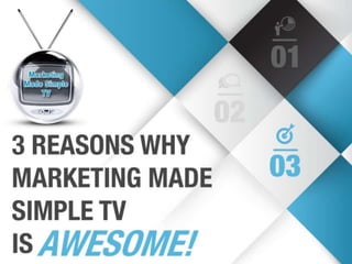 Marketing Made Simple TV Sponsorship Value