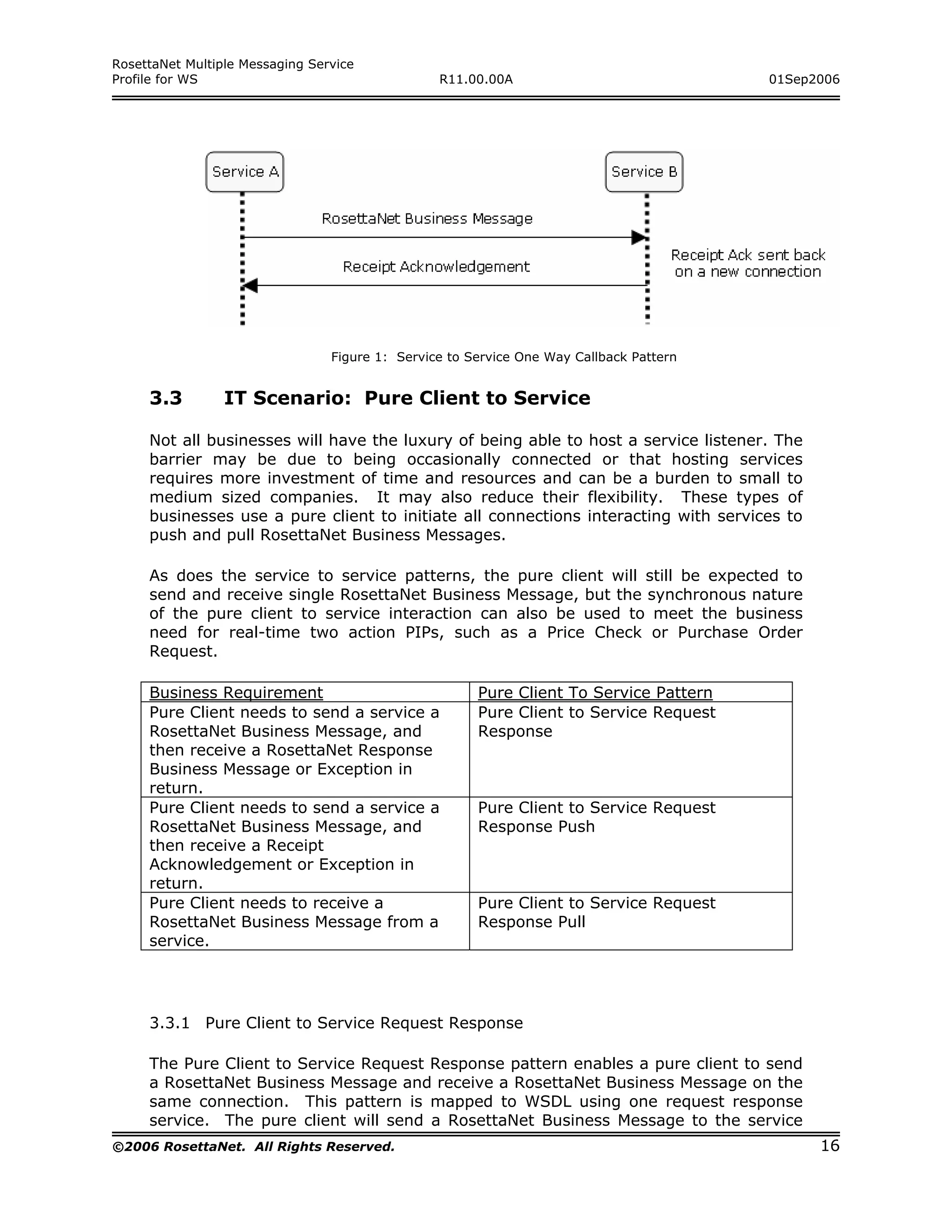 RosettaNet Multiple Messaging Service
Profile for WS                                   R11.00.00A                              01Sep2006




                                 Figure 1: Service to Service One Way Callback Pattern


     3.3         IT Scenario: Pure Client to Service

     Not all businesses will have the luxury of being able to host a service listener. The
     barrier may be due to being occasionally connected or that hosting services
     requires more investment of time and resources and can be a burden to small to
     medium sized companies. It may also reduce their flexibility. These types of
     businesses use a pure client to initiate all connections interacting with services to
     push and pull RosettaNet Business Messages.

     As does the service to service patterns, the pure client will still be expected to
     send and receive single RosettaNet Business Message, but the synchronous nature
     of the pure client to service interaction can also be used to meet the business
     need for real-time two action PIPs, such as a Price Check or Purchase Order
     Request.

     Business Requirement                              Pure Client To Service Pattern
     Pure Client needs to send a service a             Pure Client to Service Request
     RosettaNet Business Message, and                  Response
     then receive a RosettaNet Response
     Business Message or Exception in
     return.
     Pure Client needs to send a service a             Pure Client to Service Request
     RosettaNet Business Message, and                  Response Push
     then receive a Receipt
     Acknowledgement or Exception in
     return.
     Pure Client needs to receive a                    Pure Client to Service Request
     RosettaNet Business Message from a                Response Pull
     service.




     3.3.1 Pure Client to Service Request Response

     The Pure Client to Service Request Response pattern enables a pure client to send
     a RosettaNet Business Message and receive a RosettaNet Business Message on the
     same connection. This pattern is mapped to WSDL using one request response
     service. The pure client will send a RosettaNet Business Message to the service
©2006 RosettaNet. All Rights Reserved.                                                         16
 