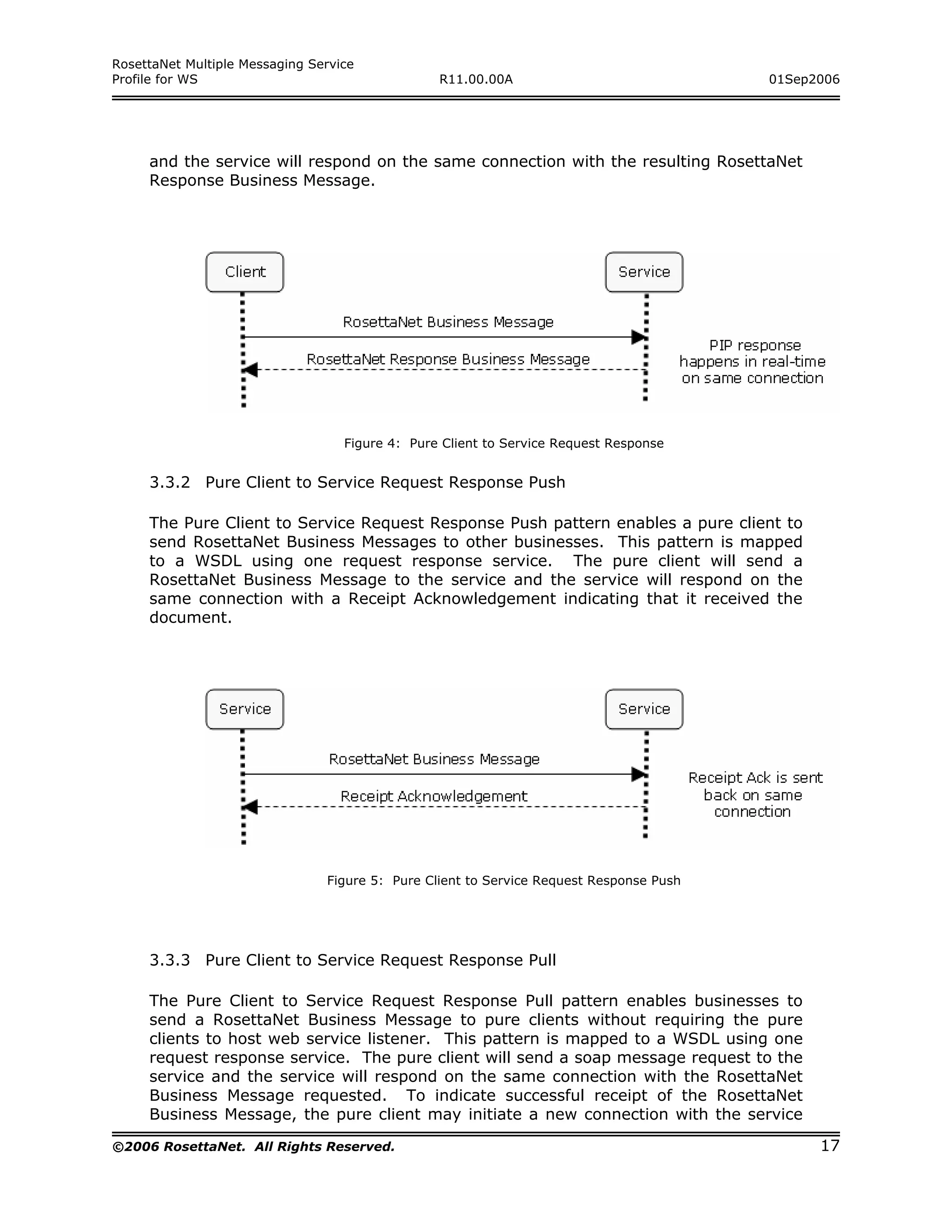 RosettaNet Multiple Messaging Service
Profile for WS                                   R11.00.00A                              01Sep2006




     and the service will respond on the same connection with the resulting RosettaNet
     Response Business Message.




                                   Figure 4: Pure Client to Service Request Response


     3.3.2 Pure Client to Service Request Response Push

     The Pure Client to Service Request Response Push pattern enables a pure client to
     send RosettaNet Business Messages to other businesses. This pattern is mapped
     to a WSDL using one request response service. The pure client will send a
     RosettaNet Business Message to the service and the service will respond on the
     same connection with a Receipt Acknowledgement indicating that it received the
     document.




                                Figure 5: Pure Client to Service Request Response Push




     3.3.3 Pure Client to Service Request Response Pull

     The Pure Client to Service Request Response Pull pattern enables businesses to
     send a RosettaNet Business Message to pure clients without requiring the pure
     clients to host web service listener. This pattern is mapped to a WSDL using one
     request response service. The pure client will send a soap message request to the
     service and the service will respond on the same connection with the RosettaNet
     Business Message requested. To indicate successful receipt of the RosettaNet
     Business Message, the pure client may initiate a new connection with the service

©2006 RosettaNet. All Rights Reserved.                                                         17
 