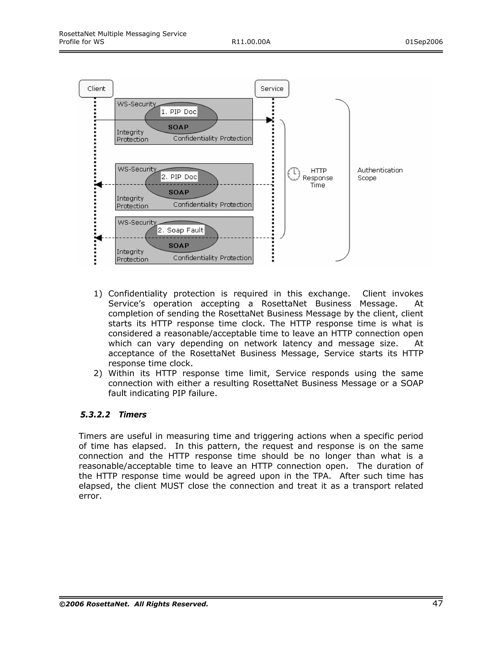 RosettaNet Multiple Messaging Service
Profile for WS                           R11.00.00A                               01Sep2006




         1) Confidentiality protection is required in this exchange. Client invokes
            Service’s operation accepting a RosettaNet Business Message.             At
            completion of sending the RosettaNet Business Message by the client, client
            starts its HTTP response time clock. The HTTP response time is what is
            considered a reasonable/acceptable time to leave an HTTP connection open
            which can vary depending on network latency and message size.            At
            acceptance of the RosettaNet Business Message, Service starts its HTTP
            response time clock.
         2) Within its HTTP response time limit, Service responds using the same
            connection with either a resulting RosettaNet Business Message or a SOAP
            fault indicating PIP failure.

      5.3.2.2    Timers

     Timers are useful in measuring time and triggering actions when a specific period
     of time has elapsed. In this pattern, the request and response is on the same
     connection and the HTTP response time should be no longer than what is a
     reasonable/acceptable time to leave an HTTP connection open. The duration of
     the HTTP response time would be agreed upon in the TPA. After such time has
     elapsed, the client MUST close the connection and treat it as a transport related
     error.




©2006 RosettaNet. All Rights Reserved.                                                    47
 