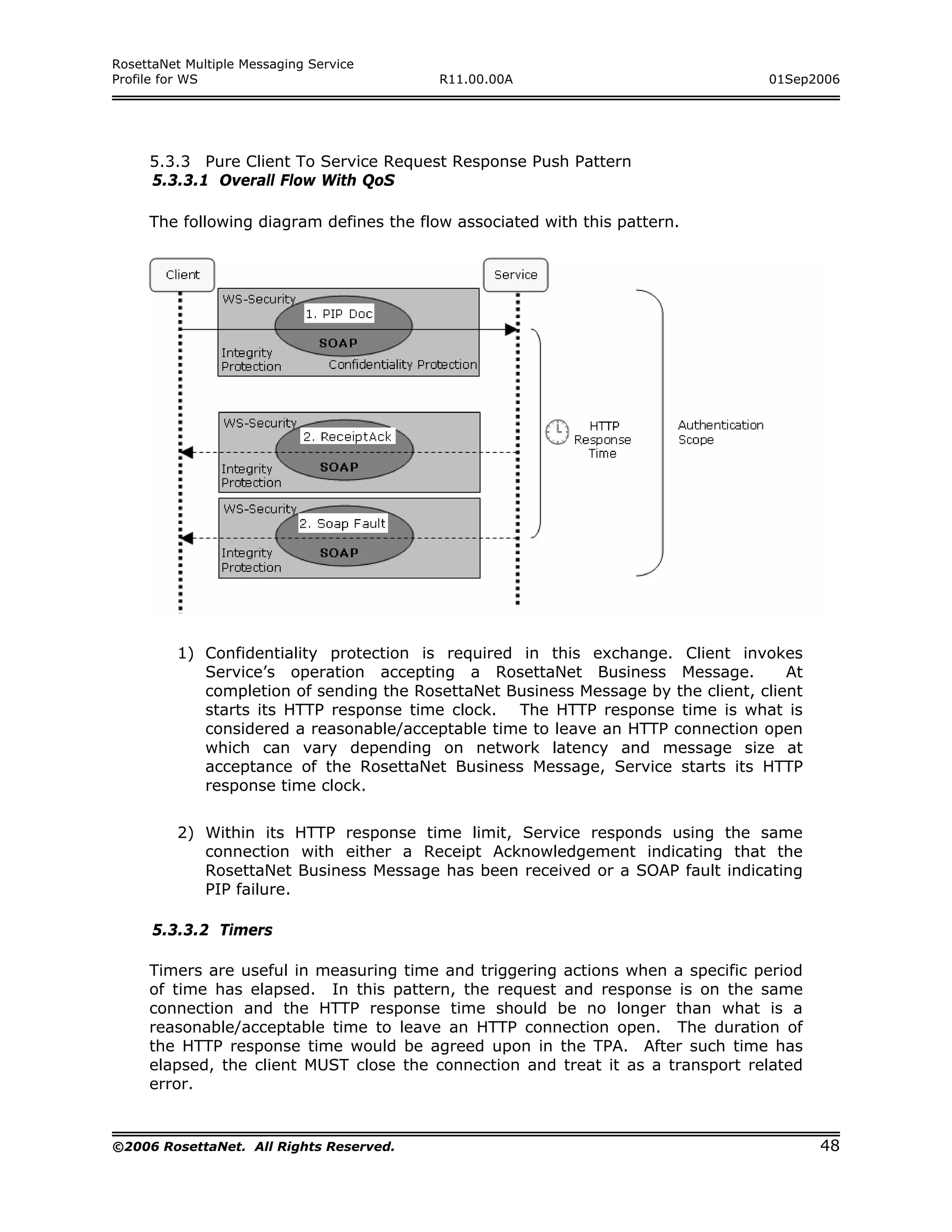 RosettaNet Multiple Messaging Service
Profile for WS                            R11.00.00A                              01Sep2006




     5.3.3 Pure Client To Service Request Response Push Pattern
     5.3.3.1 Overall Flow With QoS

     The following diagram defines the flow associated with this pattern.




         1) Confidentiality protection is required in this exchange. Client invokes
            Service’s operation accepting a RosettaNet Business Message.             At
            completion of sending the RosettaNet Business Message by the client, client
            starts its HTTP response time clock. The HTTP response time is what is
            considered a reasonable/acceptable time to leave an HTTP connection open
            which can vary depending on network latency and message size at
            acceptance of the RosettaNet Business Message, Service starts its HTTP
            response time clock.


         2) Within its HTTP response time limit, Service responds using the same
            connection with either a Receipt Acknowledgement indicating that the
            RosettaNet Business Message has been received or a SOAP fault indicating
            PIP failure.

      5.3.3.2 Timers

     Timers are useful in measuring time and triggering actions when a specific period
     of time has elapsed. In this pattern, the request and response is on the same
     connection and the HTTP response time should be no longer than what is a
     reasonable/acceptable time to leave an HTTP connection open. The duration of
     the HTTP response time would be agreed upon in the TPA. After such time has
     elapsed, the client MUST close the connection and treat it as a transport related
     error.


©2006 RosettaNet. All Rights Reserved.                                                    48
 