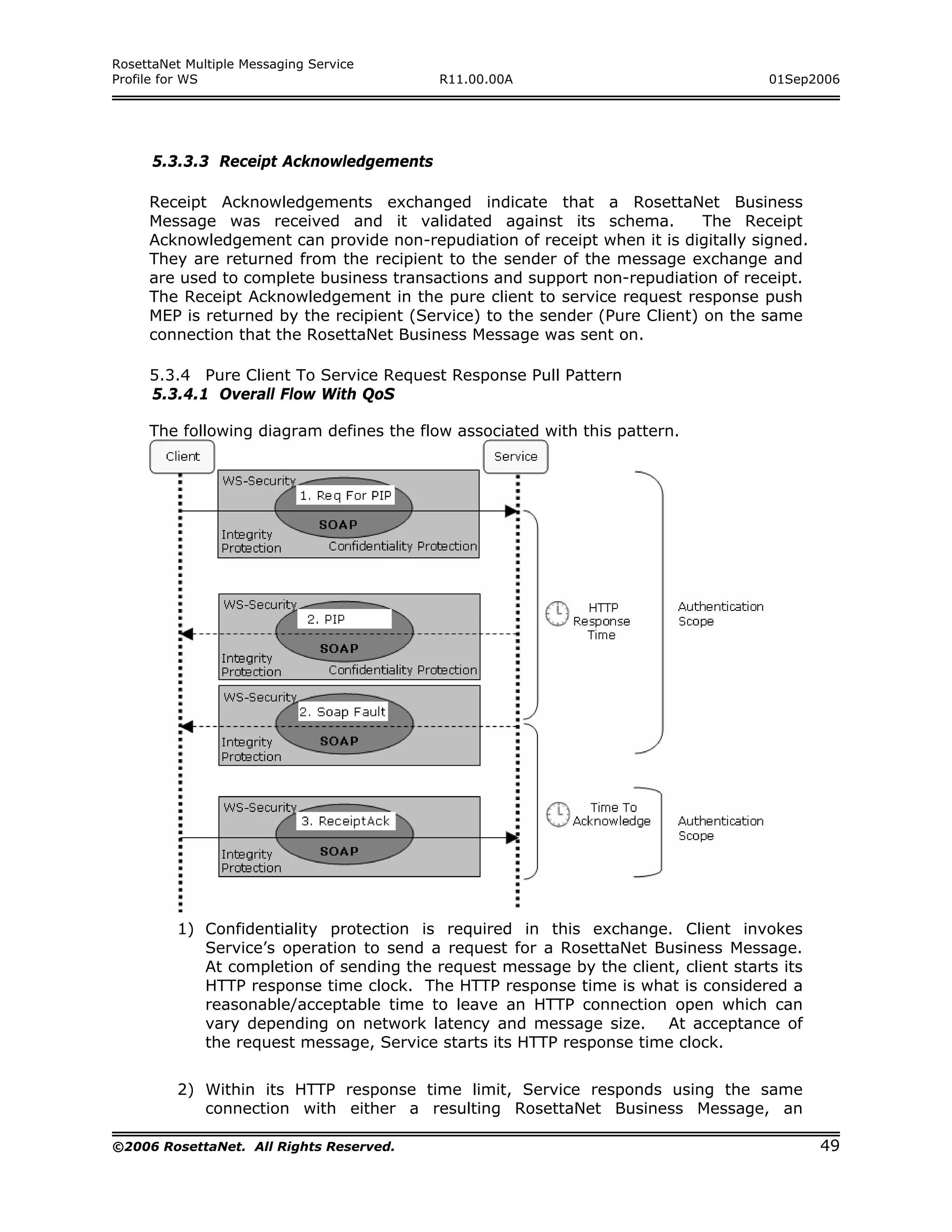 RosettaNet Multiple Messaging Service
Profile for WS                            R11.00.00A                                01Sep2006




      5.3.3.3 Receipt Acknowledgements

     Receipt Acknowledgements exchanged indicate that a RosettaNet Business
     Message was received and it validated against its schema.              The Receipt
     Acknowledgement can provide non-repudiation of receipt when it is digitally signed.
     They are returned from the recipient to the sender of the message exchange and
     are used to complete business transactions and support non-repudiation of receipt.
     The Receipt Acknowledgement in the pure client to service request response push
     MEP is returned by the recipient (Service) to the sender (Pure Client) on the same
     connection that the RosettaNet Business Message was sent on.

     5.3.4 Pure Client To Service Request Response Pull Pattern
     5.3.4.1 Overall Flow With QoS

     The following diagram defines the flow associated with this pattern.




         1) Confidentiality protection is required in this exchange. Client invokes
            Service’s operation to send a request for a RosettaNet Business Message.
            At completion of sending the request message by the client, client starts its
            HTTP response time clock. The HTTP response time is what is considered a
            reasonable/acceptable time to leave an HTTP connection open which can
            vary depending on network latency and message size. At acceptance of
            the request message, Service starts its HTTP response time clock.


         2) Within its HTTP response time limit, Service responds using the same
            connection with either a resulting RosettaNet Business Message, an

©2006 RosettaNet. All Rights Reserved.                                                      49
 