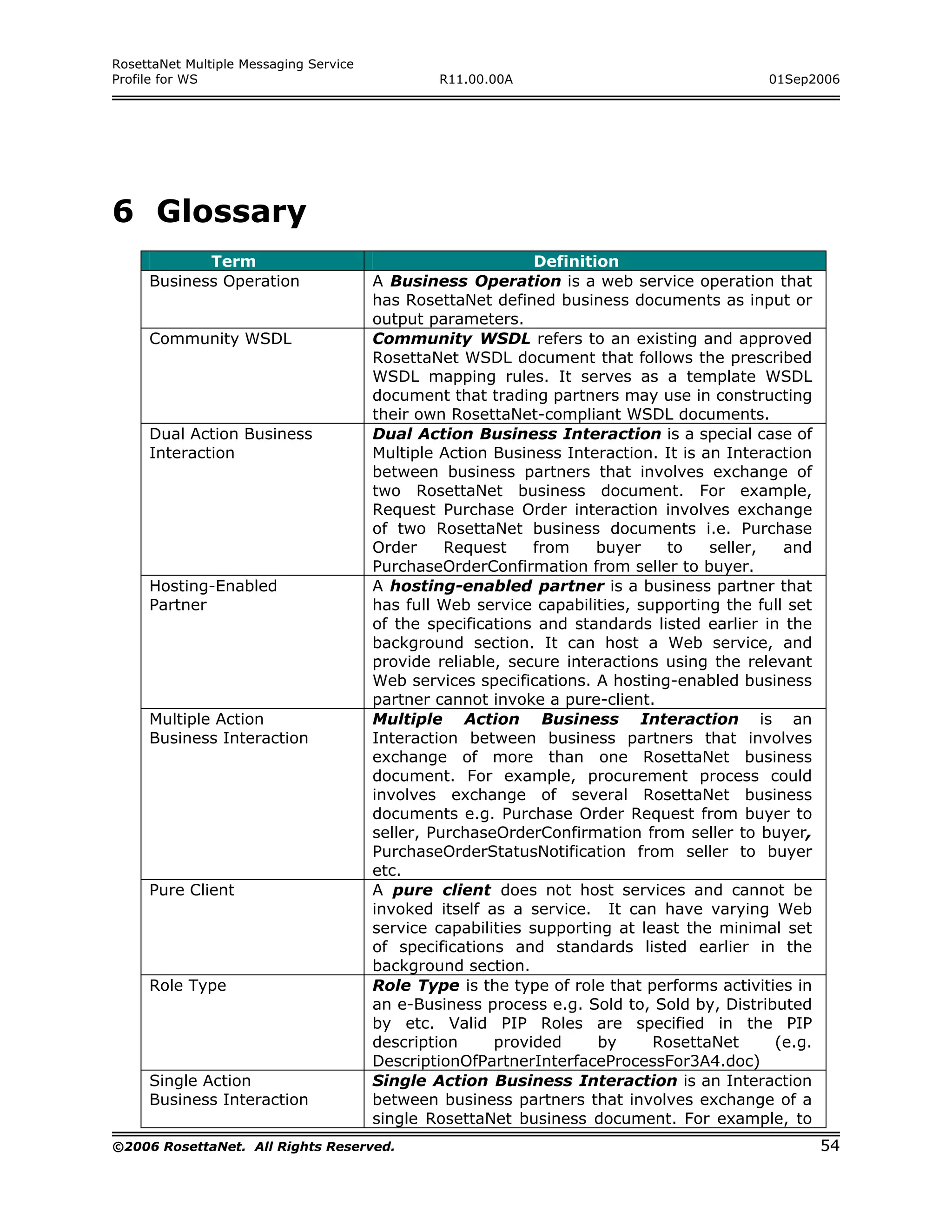 RosettaNet Multiple Messaging Service
Profile for WS                                  R11.00.00A                                  01Sep2006




6 Glossary
            Term                                              Definition
     Business Operation                 A Business Operation is a web service operation that
                                        has RosettaNet defined business documents as input or
                                        output parameters.
     Community WSDL                     Community WSDL refers to an existing and approved
                                        RosettaNet WSDL document that follows the prescribed
                                        WSDL mapping rules. It serves as a template WSDL
                                        document that trading partners may use in constructing
                                        their own RosettaNet-compliant WSDL documents.
     Dual Action Business               Dual Action Business Interaction is a special case of
     Interaction                        Multiple Action Business Interaction. It is an Interaction
                                        between business partners that involves exchange of
                                        two RosettaNet business document. For example,
                                        Request Purchase Order interaction involves exchange
                                        of two RosettaNet business documents i.e. Purchase
                                        Order     Request     from    buyer   to     seller,  and
                                        PurchaseOrderConfirmation from seller to buyer.
     Hosting-Enabled                    A hosting-enabled partner is a business partner that
     Partner                            has full Web service capabilities, supporting the full set
                                        of the specifications and standards listed earlier in the
                                        background section. It can host a Web service, and
                                        provide reliable, secure interactions using the relevant
                                        Web services specifications. A hosting-enabled business
                                        partner cannot invoke a pure-client.
     Multiple Action                    Multiple Action Business Interaction is an
     Business Interaction               Interaction between business partners that involves
                                        exchange of more than one RosettaNet business
                                        document. For example, procurement process could
                                        involves exchange of several RosettaNet business
                                        documents e.g. Purchase Order Request from buyer to
                                        seller, PurchaseOrderConfirmation from seller to buyer,
                                        PurchaseOrderStatusNotification from seller to buyer
                                        etc.
     Pure Client                        A pure client does not host services and cannot be
                                        invoked itself as a service. It can have varying Web
                                        service capabilities supporting at least the minimal set
                                        of specifications and standards listed earlier in the
                                        background section.
     Role Type                          Role Type is the type of role that performs activities in
                                        an e-Business process e.g. Sold to, Sold by, Distributed
                                        by etc. Valid PIP Roles are specified in the PIP
                                        description     provided      by     RosettaNet      (e.g.
                                        DescriptionOfPartnerInterfaceProcessFor3A4.doc)
     Single Action                      Single Action Business Interaction is an Interaction
     Business Interaction               between business partners that involves exchange of a
                                        single RosettaNet business document. For example, to
©2006 RosettaNet. All Rights Reserved.                                                               54
 