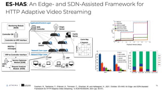 ES-HAS: An Edge- and SDN-Assisted Framework for
HTTP Adaptive Video Streaming
14
Farahani, R., Tashtarian, F., Erfanian, A., Timmerer, C., Ghanbari, M. and Hellwagner, H., 2021, October. ES-HAS: An Edge- and SDN-Assisted
Framework for HTTP Adaptive Video Streaming,” in ACM NOSSDAV, 2021.(pp. 50-57).
 