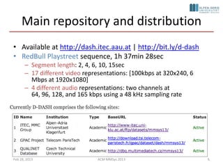 Main repository and distribution
• Available at http://dash.itec.aau.at | http://bit.ly/d-dash
• RedBull Playstreet sequence, 1h 37min 28sec
      – Segment length: 2, 4, 6, 10, 15sec
      – 17 different video representations: [100kbps at 320x240, 6
        Mbps at 1920x1080]
      – 4 different audio representations: two channels at
        64, 96, 128, and 165 kbps using a 48 kHz sampling rate




Feb 28, 2013                    ACM MMSys 2013                       6
 
