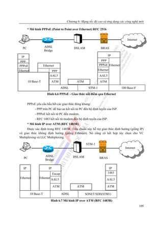 Chương 6: Mạng tốc độ cao và ứng dụng các công nghệ mới

        * Mô hình PPPoE (Point to Point over Ethernet) RFC 2516


                                                                                        Internet
                       Rout
   PC                  ADSL                     DSLAM               BRAS
                       Bridge

  IP                                                                      IP
PPP                                                                 PPP
PPPoE                  Ethernet                                    PPPoE Ethernet
Ethernet                     PPP                                  Ethernet
                            AAL5                                   AAL5
        10 Base-T              ATM                ATM              ATM
                                        ADSL              STM-1                     100 Base-F
                         Hình 6.6 PPPoE - Giao thức nối điểm qua Ethernet


        PPPoE yêu cầu hầu hết các giao thức đóng khung:
              - PPP trên PC để bảo an kết nối tử PC đến bộ định tuyến của ISP.
              - PPPoE kết nối từ PC đến modem.
              - RFC 1483 kết nối từ modem đến bộ định tuyến của ISP.
        * Mô hình IP over ATM (RFC 1483R)
     Được xác định trong RFC 1483R. Tiêu chuẩn này hỗ trợ giao thức định hướng (giống IP)
và giao thức không định hướng (giống Ethernet). Nó cũng có kết hợp tùy chọn cho VC
Multiplexing và LLC Multiplexing.

                                                        STM-1
                                                                                      Internet
                        Rout
                        ADSL                   DSLAM
   PC                                                              BRAS
                        Bridge

   IP                      IP                                              IP
                                Encap                                     1483
 Ethernet        Ethernet AAL5                                          AAL5

                                ATM               ATM                    ATM

           10 Base-T                    ADSL            SONET/SDH(STM1)

                            Hình 6.7 Mô hình IP over ATM (RFC 1483R)
                                                                                                   109
 