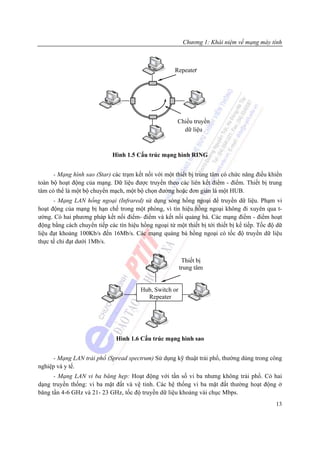 Chương 1: Khái niệm về mạng máy tính



                                                      Repeater




                                                        Chiều truyền
                                                          dữ liệu



                             Hình 1.5 Cấu trúc mạng hình RING


      - Mạng hình sao (Star) các trạm kết nối với một thiết bị trung tâm có chức năng điều khiển
toàn bộ hoạt động của mạng. Dữ liệu được truyền theo các liên kết điểm - điểm. Thiết bị trung
tâm có thể là một bộ chuyển mạch, một bộ chọn đường hoặc đơn giản là một HUB.
      - Mạng LAN hồng ngoại (Infrared) sử dụng sóng hồng ngoại để truyền dữ liệu. Phạm vi
hoạt động của mạng bị hạn chế trong một phòng, vì tín hiệu hồng ngoại không đi xuyên qua t-
ường. Có hai phương pháp kết nối điểm- điểm và kết nối quảng bá. Các mạng điểm - điểm hoạt
động bằng cách chuyển tiếp các tín hiệu hồng ngoại từ một thiết bị tới thiết bị kế tiếp. Tốc độ dữ
liệu đạt khoảng 100Kb/s đến 16Mb/s. Các mạng quảng bá hồng ngoại có tốc độ truyền dữ liệu
thực tế chỉ đạt dưới 1Mb/s.


                                                           Thiết bị
                                                          trung tâm


                                         Hub, Switch or
                                           Repeater




                               Hình 1.6 Cấu trúc mạng hình sao


     - Mạng LAN trải phổ (Spread spectrum) Sử dụng kỹ thuật trải phổ, thường dùng trong công
nghiệp và y tế.
      - Mạng LAN vi ba băng hẹp: Hoạt động với tần số vi ba nhưng không trải phổ. Có hai
dạng truyền thống: vi ba mặt đất và vệ tinh. Các hệ thống vi ba mặt đất thường hoạt động ở
băng tần 4-6 GHz và 21- 23 GHz, tốc độ truyền dữ liệu khoảng vài chục Mbps.
                                                                                               13
 