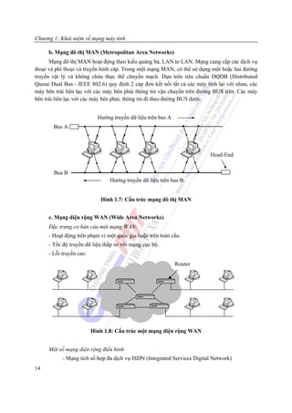 Chương 1: Khái niệm về mạng máy tính

     b. Mạng đô thị MAN (Metropolitan Area Networks)
      Mạng đô thị MAN hoạt động theo kiểu quảng bá, LAN to LAN. Mạng cung cấp các dịch vụ
thoại và phi thoại và truyền hình cáp. Trong một mạng MAN, có thể sử dụng một hoặc hai đường
truyền vật lý và không chứa thực thể chuyển mạch. Dựa trên tiêu chuẩn DQDB (Distributed
Queue Dual Bus - IEEE 802.6) quy định 2 cáp đơn kết nối tất cả các máy tính lại với nhau, các
máy bên trái liên lạc với các máy bên phải thông tin vận chuyển trên đường BUS trên. Các máy
bên trái liên lạc với các máy bên phải, thông tin đi theo đường BUS dưới.


                           Hướng truyền dữ liệu trên bus A
       Bus A


                                                        ...
                                                                         Head-End


       Bus B
                                Hướng truyền dữ liệu trên bus B


                            Hình 1.7: Cấu trúc mạng đô thị MAN


     c. Mạng diện rộng WAN (Wide Area Networks)
     Đặc trưng cơ bản của một mạng WAN:
     - Hoạt động trên phạm vi một quốc gia hoặc trên toàn cầu.
     - Tốc độ truyền dữ liệu thấp so với mạng cục bộ.
     - Lỗi truyền cao.
                                                              Router




                         Hình 1.8: Cấu trúc một mạng diện rộng WAN


     Một số mạng diện rộng điển hình
           - Mạng tích số hợp đa dịch vụ ISDN (Integrated Services Digital Network)
14
 