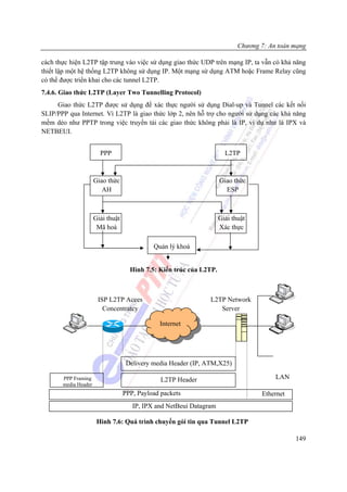 Chương 7: An toàn mạng

cách thực hiện L2TP tập trung vào việc sử dụng giao thức UDP trên mạng IP, ta vẫn có khả năng
thiết lập một hệ thống L2TP không sử dụng IP. Một mạng sử dụng ATM hoặc Frame Relay cũng
có thể được triển khai cho các tunnel L2TP.
7.4.6. Giao thức L2TP (Layer Two Tunnelling Protocol)
     Giao thức L2TP được sử dụng để xác thực người sử dụng Dial-up và Tunnel các kết nối
SLIP/PPP qua Internet. Vì L2TP là giao thức lớp 2, nên hỗ trợ cho người sử dụng các khả năng
mềm dẻo như PPTP trong việc truyền tải các giao thức không phải là IP, ví dụ như là IPX và
NETBEUI.


                        PPP                                            L2TP



                      Giao thức                                      Giao thức
                         AH                                            ESP



                      Giải thuật                                     Giải thuật
                       Mã hoá                                        Xác thực

                                             Quản lý khoá


                                     Hình 7.5: Kiến trúc của L2TP.



                       ISP L2TP Acces                           L2TP Network
                         Concentratcy                              Server

                                               Internet




                                    Delivery media Header (IP, ATM,X25)

       PPP Framing                              L2TP Header                             LAN
       media Header
                                   PPP, Payload packets                            Ethernet
                                      IP, IPX and NetBeui Datagram

                       Hình 7.6: Quá trình chuyển gói tin qua Tunnel L2TP

                                                                                              149
 