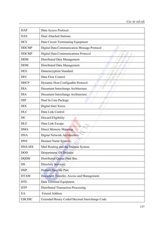 Các từ viết tắt

DAP      Data Access Protocol.
DAS      Dual Attached Stations.
DCE      Data Circuit Terminating Equipment
DDCMP    Digital Data Communication Message Protocol
DDCMP    Digital Data Communications Protocol.
DDM      Distributed Data Management
DDM      Distributed Data Management.
DES      Dataencryption Standard.
DFC      Data Flow Control.
DHCP     Dynamic Host Configuable Protocol.
DIA      Document Interchange Architecture.
DIA      Document Interchange Architecture.
DIP      Dual In Line Packege
DIX      Digital Intel Xerox.
DLC      Data Link Control
DE       Discard Eligibility
DLE      Data Link Escape.
DMA      Direct Memory Mapping.
DNA      Digital Network Architecture.
DNS      Domain Name System.
DNS-MX   Mail Routing and the Domain System.
DOD      Derpartment Of Defense.
DQDB     Distributed Queue Dual Bus.
DS       Directory Services.
DSP      Domain Specific Part.
DTAM     Document Transfer, Access and Management.
DTE      Data Terminal Equipment.
DTP      Distributed Transaction Processing.
EA       Extend Address
EBCDIC   Extended Binary Coded Decimal Interchange Code.

                                                                      157
 