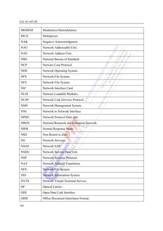 Các từ viết tắt

 MODEM            Mudulation Demodulation.
 MUX              Multiplexer.
 NAK              Negative Acknowledgment.
 NAU              Network Addressable Unit.
 NAU              Network Address Unit.
 NBS              National Bureau of Standard.
 NCP              Netware Core Protocol.
 NDS              Network Operating System.
 NFS              Network File System.
 NFS              Network File System.
 NIC              Network Interface Card.
 NLM              Netware Loadable Modules.
 NLSP             Network Link Services Protocol.
 NMS              Network Management System.
 NNI              Network to Network Interface
 NPDU             Network Protocol Data unit.
 NREN             National Research and Education Network.
 NRM              Normal Response Mode
 NRZ              Non Return to Zero.
 NS               Network Services.
 NSAP             Network SAP.
 NSDU             Network Service Data Unit.
 NSP              Network Services Protocol.
 NAT              Network Address Translation
 NFS              Network File System
 NIS              Network Information System
 NVTS             Network Virtual Terminal Service.
 OC               Optical Carrier.
 ODI              Open Data Link Interface.
 ODIF             Office Document Interchane Format.

160
 