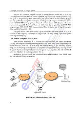 Chương 1: Khái niệm về mạng máy tính

      Lớp giao dịch (Business) cung cấp các dịch vụ quản trị, tổ chức và khai thác cơ sở dữ liệu.
Các componenet trước đây được cài đặt trên lớp khách, nay được cài đặt trên lớp giao dịch. Ví dụ,
một người sử dụng trên máy khách đặt mua hàng, lớp giao dịch kiểm tra mã mặt hàng để quyết
định tiếp tục bán hay không bán. Thành phần của lớp giao dịch trong mô hình Internet là Web
Server và COM+/MTS. Công nghệ của Microsoft với Web Server là IIS (Internet Information
Services) sử dụng ASP để kết nối Client với COM. Web Server giao tiếp với COM+/MTS
component qua COM. COM+/MTS component điều khiển tất cả giao tiếp với lớp dữ liệu nguồn
thông qua ODBC hoặc OLE - DB.
      Lớp nguồn dữ liệu (Data Source) cung cấp các dịch vụ tổ chức và lưu trữ các hệ cơ sở dữ
liệu quan hệ. Sẵn sàng cung cấp dữ liệu cho lớp giao dịch. Đặc trưng của lớp này là ngôn ngữ tìm
kiếm, truy vấn dữ liệu SQL.
1.8.2. Mô hình ngang hàng (Peer-to-Peer)
      Trong mô hình ngang hàng tất cả các máy đều là máy chủ đồng thời cũng là máy khách.
Các máy trên mạng chia sẻ tài nguyên không phụ thuộc vào nhau. Mạng ngang hàng thường được
tổ chức thành các nhóm làm việc Workgroup. Mô hình này không có quá trình đăng nhập tập
trung, nếu đã đăng nhập vào mạng có thể sử dụng tất cả tài nguyên trên mạng. Truy cập vào các
tài nguyên phụ thuộc vào người đã chia sẻ các tài nguyên đó, vì vậy có thể phải biết mật khẩu để
có thể truy nhập được tới các tài nguyên được chia sẻ.
      Mô hình lai (Hybrid): Sự kết hợp giữa Client-Server và Peer-to-Peer. Phần lớn các mạng
máy tính trên thực tế thuộc mô hình này.




                                                Tow er System
                                                                              Database
                                         Application
                                           Server


                 Network                                         Network

                                            Tow er System
                                                                                       Tow er System



                                        Middleware                               Database Server
                                          Server




                                                 Tow er System




                                      Application Server


                         Hình 1.11 Mô hình Client-Server nhiều lớp


18
 