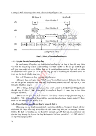 Chương 2: Kiến trúc mạng và mô hình kết nối các hệ thống mở OSI

                            Hệ thống A                               Hệ thống B
                                               Giao thức tầng 5
     (5)                       M                                             M

                                               Giao thức tầng 4
     (4)                    H4 M                                        H4 M

                                               Giao thức tầng 3
     (3             H3 H4 M1        H3 H4 M2                      H3 H4 M1       H3 H4 M2

                                               Giao thức tầng 2
     (2)      H2 H3 H4 M1 T2        H2 H3 H4 M2 T2       H2 H3 H4 M1 T2          H2 H3 H4 M2 T2

     (1)
                                            Đường truyền vật lý

                                   Hinh 2.2 Ví dụ về lưu chuyển thông tin

2.2.3. Nguyên tắc truyền thông đồng tầng
      Để truyền thông đồng tầng, gói tin khi chuyển xuống qua các tầng sẽ được bổ sung thêm
vào phần đầu bằng thông tin điều khiển của tầng. Việc thêm Header vào đầu các gói tin khi đi qua
mỗi tầng trong quá trình truyền dữ liệu được gọi là quá trình Encapsulation. Quá trình bên nhận
sẽ diễn ra theo chiều ngược lại, khi đi qua các tầng, gói tin sẽ tách thông tin điều khiển thuộc nó
trước khi chuyển dữ liệu lên tầng trên.
       Đơn vị dữ liệu được sử dụng trong các tầng bao gồm
      - Thông tin điều khiển giao thức PCI (Protocol Control Information): Thông tin được thêm
vào đầu các gói tin trong quá trình hoạt động truyền thông của các thực thể. Ký hiệu N_PCI là
thông tin điều khiển tầng N.
      - Đơn vị dữ liệu dịch vụ SDU (Service Data Unit): Là đơn vị dữ liệu truyền thông giữa các
tầng kề nhau. Ký hiệu N_SDU là đơn vị dữ liệu truyền từ tầng (N+1) xuống tầng N chưa thêm
thông tin điều khiển.
      - Đơn vị dữ liệu giao thưc PDU (Protocol Data Unit) : Đơn vị dữ liệu giao thức tầng. Ký
hiệu PDU = PCI + SDU, nghĩa là đơn vị dữ liệu giao thức bao gồm thông tin điều khiển PCI được
thêm vào đầu đơn vị dữ liệu dịch vụ SDU.
2.2.4. Giao diện tầng, quan hệ các tầng kề nhau và dịch vụ
       Chức năng của các tầng là cung cấp dịch vụ cho tầng trên kề nó. Trong mỗi tầng có một hay
nhiều thực thể. Thực thể ở tầng N thực hiện các dịch vụ mà tầng N+1 yêu cầu sử dụng, Các thực
thể trao đổi dịch vụ với nhau qua các điểm truy cập dịch vụ SAP (Service Access Points). Các
thực thể tầng N cung cấp dịch vụ cho tầng N+1 qua các SAP trên giao diện N+1/N. Mỗi một SAP
có một nhận dạng duy nhất.

26
 