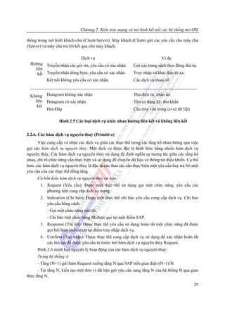 Chương 2: Kiến trúc mạng và mô hình kết nối các hệ thống mở OSI

thông trong mô hình khách-chủ (Client-Server). Máy khách (Client) gửi các yêu cầu cho máy chủ
(Server) và máy chủ trả lời kết quả cho máy khách.

                            Dịch vụ                                         Ví dụ
  Hướng Truyền/nhận các gói tin, yêu cầu có xác nhận.       Gửi các trang sách theo đúng thứ tự.
    liên
     kết Truyền/nhận dòng byte, yêu cầu có xác nhận.        Truy nhập và khai thác từ xa.
         Kết nối không yêu cầu có xác nhận.                 Các dịch vụ thoại số


 Không     Datagram không xác nhận                          Thư điện tử, nhắn tin
   liên    Datagram có xác nhận                             Thư có đăng ký, thư khẩn
    kết
           Hỏi-Đáp                                          Câu truy vấn trong cơ sở dữ liệu

                  Hình 2.5 Các loại dịch vụ khác nhau hướng liên kết và không liên kết


2.2.6. Các hàm dịch vụ nguyên thuỷ (Primitive)
      Việc cung cấp và nhận các dịch vụ giữa các thực thể trong các tầng kề nhau thông qua việc
gọi các hàm dịch vụ nguyên thủy. Một dịch vụ được đặc tả hình thức bằng nhiều hàm dịch vụ
nguyên thủy. Các hàm dịch vụ nguyên thủy sử dụng để định nghĩa sự tương tác giữa các tầng kề
nhau, chỉ rõ chức năng cần thực hiện và sử dụng để chuyển dữ liệu và thông tin điều khiển. Cụ thể
hơn, các hàm dịch vụ nguyên thủy là đặc tả các thao tác cần thực hiện một yêu cầu hay trả lời một
yêu cầu của các thực thể đồng tầng.
      Có bốn kiểu hàm dịch vụ nguyên thủy cơ bản:
       1. Request (Yêu cầu): Được một thực thể sử dụng gọi một chức năng, yêu cầu các
          phương tiện cung cấp dịch vụ mạng.
       2. Indication (Chỉ báo): Được một thực thể chỉ báo yêu cầu cung cấp dịch vụ. Chỉ báo
          yêu cầu bằng cách:
           - Gọi một chức năng nào đó.
           - Chỉ báo một chức năng đã được gọi tại một điểm SAP.
       3. Response (Trả lời): Được thực thể yêu cầu sử dụng hoàn tất một chức năng đã được
          gọi bởi hàm Indication tại điểm truy nhập dịch vụ.
       4. Confirm (Xác nhận): Được thực thể cung cấp dịch vụ sử dụng để xác nhận hoàn tất
          các thủ tục đã được yêu cầu từ trước bởi hàm dịch vụ nguyên thủy Request.
      Hình 2.6 minh họa nguyên lý hoạt động của các hàm dịch vụ nguyên thuỷ.
      Trong hệ thống A:
      - Tầng (N+1) gửi hàm Request xuống tầng N qua SAP trên giao diện (N+1)/N.
      - Tại tầng N, kiến tạo một đơn vị dữ liệu gửi yêu cầu sang tầng N của hệ thống B qua giao
thức tầng N.
                                                                                               29
 