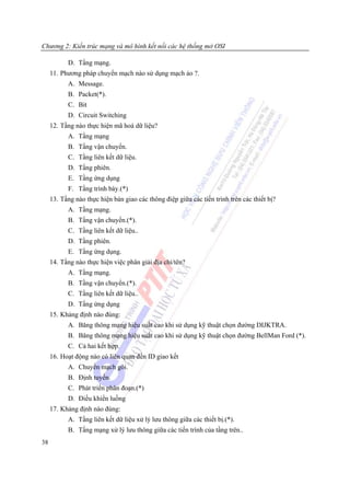Chương 2: Kiến trúc mạng và mô hình kết nối các hệ thống mở OSI

           D. Tầng mạng.
     11. Phương pháp chuyển mạch nào sử dụng mạch ảo ?.
           A. Message.
           B. Packet(*).
           C. Bit
           D. Circuit Switching
     12. Tầng nào thực hiện mã hoá dữ liệu?
           A. Tầng mạng
           B. Tầng vận chuyển.
           C. Tầng liên kết dữ liệu.
           D. Tầng phiên.
           E. Tầng ứng dụng
           F. Tầng trình bày.(*)
     13. Tầng nào thực hiện bàn giao các thông điệp giữa các tiến trình trên các thiết bị?
           A. Tầng mạng.
           B. Tầng vận chuyển.(*).
           C. Tầng liên kết dữ liệu..
           D. Tầng phiên.
           E. Tầng ứng dụng.
     14. Tầng nào thực hiện việc phân giải địa chỉ/tên?
           A. Tầng mạng.
           B. Tầng vận chuyển.(*).
           C. Tầng liên kết dữ liệu..
           D. Tầng ứng dụng
     15. Khảng định nào đúng:
           A. Băng thông mạng hiệu suất cao khi sử dụng kỹ thuật chọn đường DIJKTRA.
           B. Băng thông mạng hiệu suất cao khi sử dụng kỹ thuật chọn đường BellMan Ford (*).
           C. Cả hai kết hợp.
     16. Hoạt động nào có liên quan đến ID giao kết
           A. Chuyển mạch gói.
           B. Định tuyến.
           C. Phát triển phân đoạn.(*)
           D. Điều khiển luồng
     17. Khảng định nào đúng:
           A. Tầng liên kết dữ liệu xử lý lưu thông giữa các thiết bị.(*).
           B. Tầng mạng xử lý lưu thông giữa các tiến trình của tầng trên..
38
 