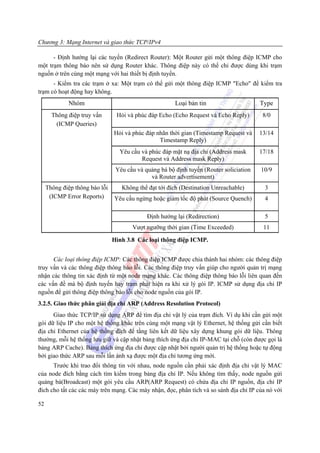 Chương 3: Mạng Internet và giao thức TCP/IPv4

      - Định hướng lại các tuyến (Redirect Router): Một Router gửi một thông điệp ICMP cho
một trạm thông báo nên sử dụng Router khác. Thông điệp này có thể chỉ được dùng khi trạm
nguồn ở trên cùng một mạng với hai thiết bị định tuyến.
      - Kiểm tra các trạm ở xa: Một trạm có thể gửi một thông điệp ICMP "Echo" để kiểm tra
trạm có hoạt động hay không.
             Nhóm                                       Loại bản tin                     Type
       Thông điệp truy vấn       Hỏi và phúc đáp Echo (Echo Request và Echo Reply)        8/0
        (ICMP Queries)
                                Hỏi và phúc đáp nhãn thời gian (Timestamp Request và     13/14
                                                 Timestamp Reply)
                                  Yêu cầu và phúc đáp mặt nạ địa chỉ (Address mask       17/18
                                          Request và Address mask Reply)
                                 Yêu cầu và quảng bá bộ định tuyến (Router soliciation   10/9
                                              và Router advertisement)
     Thông điệp thông báo lỗi      Không thể đạt tới đích (Destination Unreachable)       3
      (ICMP Error Reports)      Yêu cầu ngừng hoặc giảm tốc độ phát (Source Quench)       4

                                             Định hướng lại (Redirection)                 5
                                       Vượt ngưỡng thời gian (Time Exceeded)              11

                                Hình 3.8 Các loại thông điệp ICMP.


      Các loại thông điệp ICMP: Các thông điệp ICMP được chia thành hai nhóm: các thông điệp
truy vấn và các thông điệp thông báo lỗi. Các thông điệp truy vấn giúp cho người quản trị mạng
nhận các thông tin xác định từ một node mạng khác. Các thông điệp thông báo lỗi liên quan đến
các vấn đề mà bộ định tuyến hay trạm phát hiện ra khi xử lý gói IP. ICMP sử dụng địa chỉ IP
nguồn để gửi thông điệp thông báo lỗi cho node nguồn của gói IP.
3.2.5. Giao thức phân giải địa chỉ ARP (Address Resolution Protocol)
      Giao thức TCP/IP sử dụng ARP để tìm địa chỉ vật lý của trạm đích. Ví dụ khi cần gửi một
gói dữ liệu IP cho một hệ thống khác trên cùng một mạng vật lý Ethernet, hệ thống gửi cần biết
địa chỉ Ethernet của hệ thống đích để tầng liên kết dữ liệu xây dựng khung gói dữ liệu. Thông
thường, mỗi hệ thống lưu giữ và cập nhật bảng thích ứng địa chỉ IP-MAC tại chỗ (còn được gọi là
bảng ARP Cache). Bảng thích ứng địa chỉ được cập nhật bởi người quản trị hệ thống hoặc tự động
bởi giao thức ARP sau mỗi lần ánh xạ được một địa chỉ tương ứng mới.
      Trước khi trao đổi thông tin với nhau, node nguồn cần phải xác định địa chỉ vật lý MAC
của node đích bằng cách tìm kiếm trong bảng địa chỉ IP. Nếu không tìm thấy, node nguồn gửi
quảng bá(Broadcast) một gói yêu cầu ARP(ARP Request) có chứa địa chỉ IP nguồn, địa chỉ IP
đích cho tất cảc các máy trên mạng. Các máy nhận, đọc, phân tích và so sánh địa chỉ IP của nó với

52
 