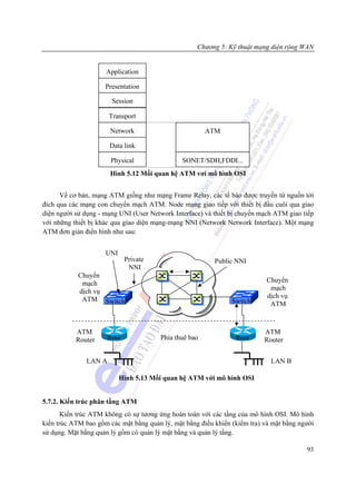 Chương 5: Kỹ thuật mạng diện rộng WAN


                     Application

                     Presentation

                       Session

                      Transport

                       Network                          ATM

                      Data link

                       Physical                SONET/SDH,FDDI...
                      Hình 5.12 Mối quan hệ ATM vơí mô hình OSI


      Về cơ bản, mạng ATM giống như mạng Frame Relay, các tế bào được truyền từ nguồn tới
đích qua các mạng con chuyển mạch ATM. Node mạng giao tiếp với thiết bị đầu cuôí qua giao
diện người sử dụng - mạng UNI (User Network Interface) và thiết bị chuyển mạch ATM giao tiếp
với những thiết bị khác qua giao diện mạng-mạng NNI (Network Network Interface). Một mạng
ATM đơn giản điển hình như sau:


                     UNI
                            Private                       Public NNI
                             NNI
            Chuyển
             mạch                                                           Chuyển
            dịch vụ                                                          mạch
             ATM Switch                                                     dịch vụ
                                                                Switch       ATM



           ATM                                                             ATM
           Router    Rout               Phía thuê bao            Rout      Router


              LAN A                                                          LAN B

                           Hình 5.13 Mối quan hệ ATM với mô hình OSI


5.7.2. Kiến trúc phân tầng ATM
       Kiến trúc ATM không có sự tương ứng hoàn toàn với các tầng của mô hình OSI. Mô hình
kiến trúc ATM bao gồm các mặt bằng quản lý, mặt bằng điều khiển (kiểm tra) và mặt bằng người
sử dụng. Mặt bằng quản lý gồm có quản lý mặt bằng và quản lý tầng.

                                                                                         93
 