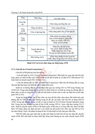 Chương 5: Kỹ thuật mạng diện rộng WAN

            Tầng              Phân tầng                Các chức năng
          Tầng bậc
            cao                                   Chức năng của tầng bậc cao

                          Tầng con hội tụ           Chức năng kết hợp
            Tầng
            ATM                                  Chức năng phân chia và kết hợp lại
                          Chia và tập hợp lớp
          thích ưng
                                                  Điều khiển lưu lượng chung
            Tầng                                 Tạo và tách thông tin ghép đầu
            ATM                                    Dịch các tế bào VPI/VCI
                                                      Ghép và tách tế bào

                                                      Phân chia tốc độ tế bào
            Tầng                                   Tạo và xác định tín hiệu HEC
                          Truyền dẫn hội tụ
            vật lý                                  Nhận dạng biên của tế báo
                              tầng con
                                                 Tạo và xác định khung truyền dẫn

                          Môi trường vật lý       Chức năng thông tin thời gian bít
                                                Chức năng tương ứng môi trường vật lý

                      Hình 5.16 Vai trò & chức năng các tầng trong ATM


5.7.3. Liên kết ảo (Virtual Connections)
     Liên kết ATM gồm hai loại liên kết ảo:
      - Liên kết kênh ảo VCC (Virtual Channel Connection): Một kênh ảo cung cấp một liên kết
logic giữa các thiết bị đầu cuối ATM. Kênh ảo có thể là kênh ảo cố định PVC (Permanent VC)
hoặc kênh ảo chuyển mạch SVC (Switch VC).
     - Liên kết đường dẫn ảo VPC (Virtual Path Connection): Một liên kết đường dẫn ảo cung
cấp một tập hợp logic các kênh ảo mà có cùng điểm cuối.
      Kênh ảo và đường dẫn ảo có thể nhận diện qua các trường VCI và VPI trong Header của
ATM Cell. Trong một đường dẫn ảo có thể có nhiều kênh ảo và kênh ảo trong các đường dẫn ảo
khác nhau có thể có cùng một VCI. Do đó một kênh ảo hoàn toàn có thể xác định bởi sự kết hợp
giữa VPI và VCI.
       Trong kỹ thuật ATM, các tế bào chứa các loại dữ liệu khác nhau được dồn kênh trên một
đường dẫn ảo VPI, thường một đường trung kế tốc độ cao hoặc một liên kết sử dụng thiết bị
ATM. Trong một đường dẫn ảo có thể có một số kênh ảo VCI (Virtual Channel Identìier) riêng
biệt. Trong cấu trúc khung của một tế bào ATM, trường VPI là 1 byte, tiếp theo trường VCI 2
byte. Thiết bị chuyển mạch ATM có thể định tuyến ATM trên cơ sở byte đầu tiên. Khi Cell đến
đích, VCI được dùng xác định sâu hơn vị trí chính xác để truyền Cell. Như vậy cặp VPI và VCI
tạo một trường 3 byte, cho phép sử dụng tối đa 16 triệu kênh ảo trên một giao diện đơn.
     VPI/VCI phải qua quá trình ánh xạ dựa trên bảng lộ trình lưu trữ tại các tổng đài chuyển
mạch ATM. Khi một kênh ảo được thiết lập, bảng chọn đường tại các node chuyển mạch ATM
96
 