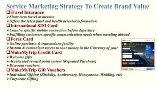Short term travel assurance
Offers the latest pawl and health oriented information
Country specific mobile connection before departure
Fulfilling customers specific communication needs when traveling abroad
Online purchase & transactions facility
Instant & convenient access to sour money in the Currency of your
Welcome gifts
Accelerated reward point system (Repeated Purchase)
Discount vouchers
Individual Gifting (Birthday, Anniversary, Honeymoon, Wedding, etc)
Corporate Gifting
 