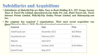 • Subsidiaries of MakeMyTrip are Ibibo, Easy to Book Holding B.V., ITC Group, Luxury
Tours & Travel Pte Limited, Quest2travel.com India Pvt. Ltd., Hotel Travel Ltd., Travis
Internet Private Limited, MakeMyTrip (India) Private Limited, and Makemytrip.com
Inc.
• The company has acquired 5 organizations. Their most recent acquisition was
Quest2Travel on May 1, 2019. The list of acquired organisations is-
 