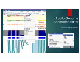 Apollo Genome
Annotation Editor
Functionality overview
 