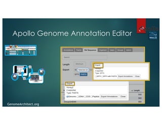 GenomeArchitect.org
Apollo Genome Annotation Editor
 