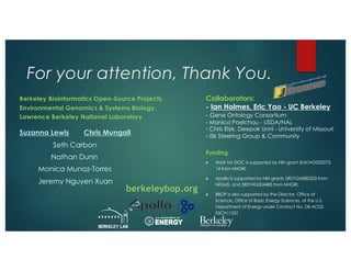 Berkeley Bioinformatics Open-Source Projects,
Environmental Genomics & Systems Biology,
Lawrence Berkeley National Laboratory
Suzanna Lewis Chris Mungall
Seth Carbon
Nathan Dunn
Monica Munoz-Torres
Jeremy Nguyen Xuan
Funding
u Work for GOC is supported by NIH grant 5U41HG002273-
14 from NHGRI.
u Apollo is supported by NIH grants 5R01GM080203 from
NIGMS, and 5R01HG004483 from NHGRI.
u BBOP is also supported by the Director, Office of
Science, Office of Basic Energy Sciences, of the U.S.
Department of Energy under Contract No. DE-AC02-
05CH11231
For your attention, Thank You.
berkeleybop.org
Collaborators:
- Ian Holmes, Eric Yao - UC Berkeley
- Gene Ontology Consortium
- Monica Poelchau - USDA/NAL
- Chris Elsik, Deepak Unni - University of Missouri
- i5k Steering Group & Community
UNIVERSITY OF
CALIFORNIA
 