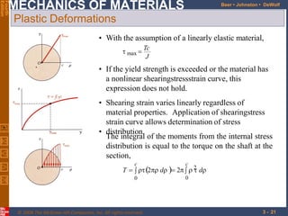 Comprehensive Analysis of Torsion in Mechanics of Materials | PDF