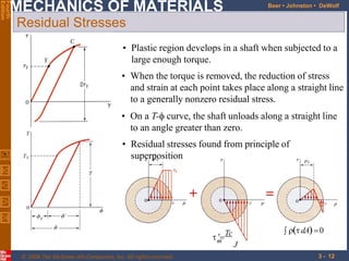 Comprehensive Analysis of Torsion in Mechanics of Materials | PDF