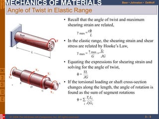Comprehensive Analysis of Torsion in Mechanics of Materials | PDF