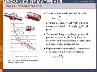 Comprehensive Analysis of Torsion in Mechanics of Materials | PDF