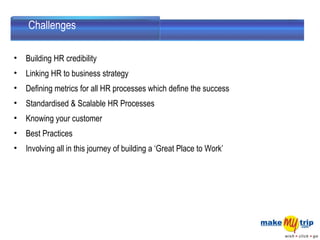 Challenges Building HR credibility Linking HR to business strategy Defining metrics for all HR processes which define the success Standardised & Scalable HR Processes Knowing your customer Best Practices Involving all in this journey of building a ‘Great Place to Work’ 