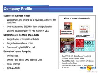 Company Profile Successful business model  Largest OTA and among top 3 travel cos, with over 1M customers On track to record $450M in Sales with profitability Leading travel company for NRI market in USA Comprehensive Portfolio of products  Largest seller of domestic air tickets  Largest online seller of hotels Successful ‘Hybrid OTA’ model  Extensive Channel Footprint  Online sales  Offline – tele-sales, SMS booking, CoD Retail channel B2B & Affiliate Winner of several industry awards   Best OTA 06 – 07, Galileo Express TravelWorld  Top Seller awards of several airlines Rated #1 travel site  - ahead of IRCTC & Air Deccan (according to ComScore) Great Places to Work – Ranked 2 nd   Best companies to work for. Red Herring 100 hottest start-ups   ‘ Emerging India award' from ICICI-CNBC 