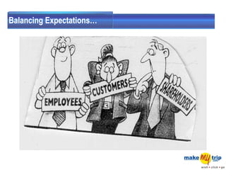 Balancing Expectations… 